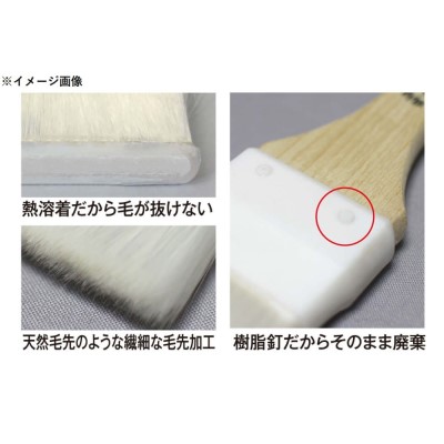 コーワ 毛の抜けない万能用ハケ 40mm [塗装 ペイント 刷毛 DIY ペンキ 水性 油性] 14207