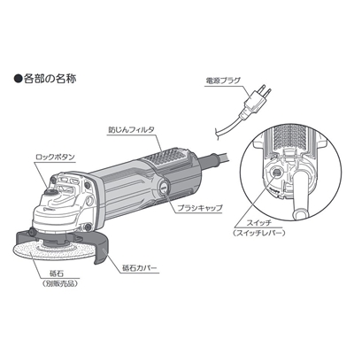 京セラ ディスクグラインダー 低速型 ブレーキ付 AC100V 砥石径100mm(別売) [研磨 切断 サビ バリ コンクリート レンガ プロ向け 電動工具] AG1061HS