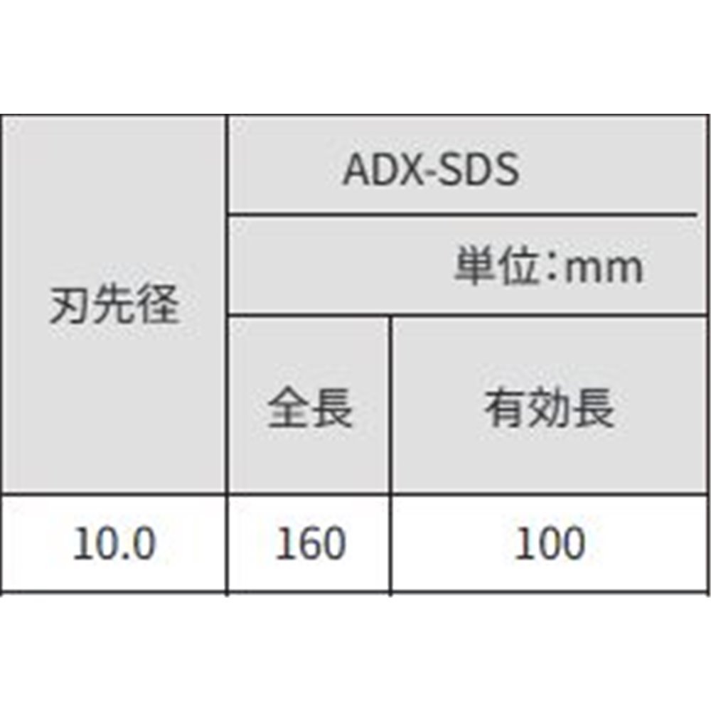 サンコーテクノ(SANKO TECHNO) アンカードリル ADX-SDS [先端工具 パーツ 穴あけ コンクリート ブロック モルタル] ADX10.0SDS