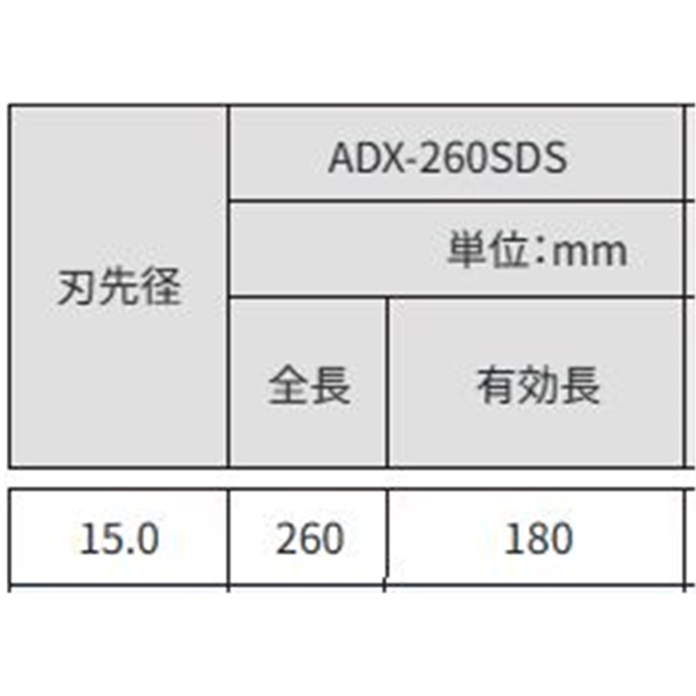 サンコーテクノ(SANKO TECHNO) アンカードリル ADX-SDS [先端工具 パーツ 穴あけ コンクリート ブロック モルタル] ADX-15.0×260SDS