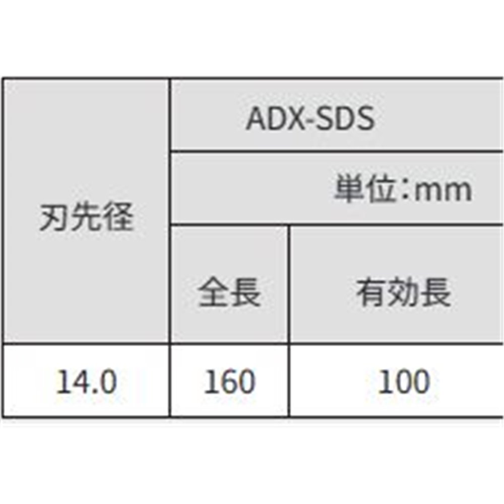 サンコーテクノ(SANKO TECHNO) アンカードリルADX-SDSタイプ [先端工具 パーツ 穴あけ コンクリート ブロック モルタル] ADX14.0SDS 
