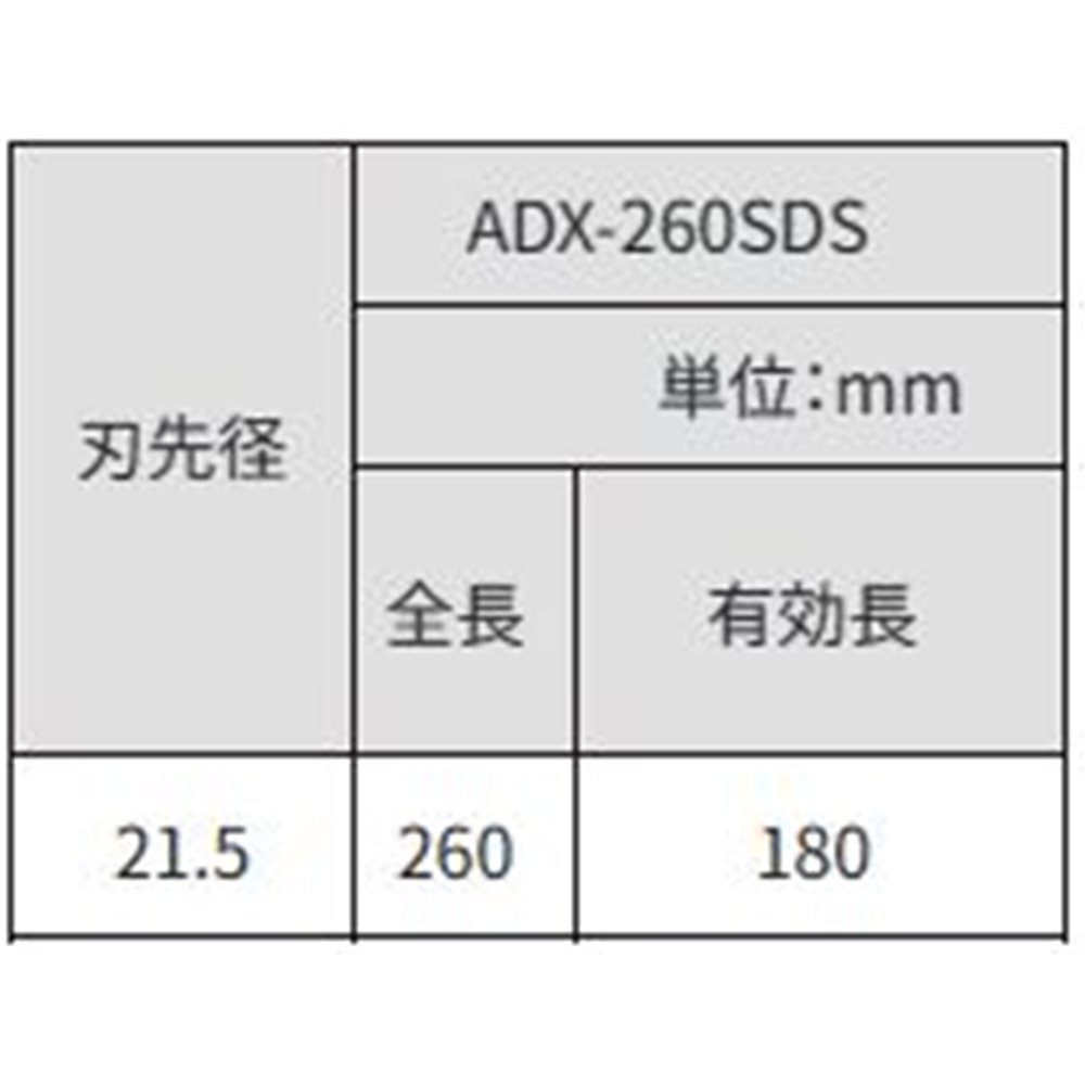 サンコーテクノ(SANKO TECHNO) アンカードリルADX-SDS 全長260タイプ [先端工具 パーツ 穴あけ コンクリート ブロック モルタル] ADX-21.5X260SDS 