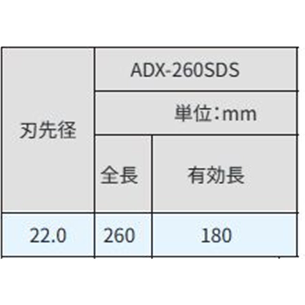 サンコーテクノ(SANKO TECHNO) アンカードリルADX-SDS 全長260タイプ [先端工具 パーツ 穴あけ コンクリート ブロック モルタル] ADX-22.0X260SDS 