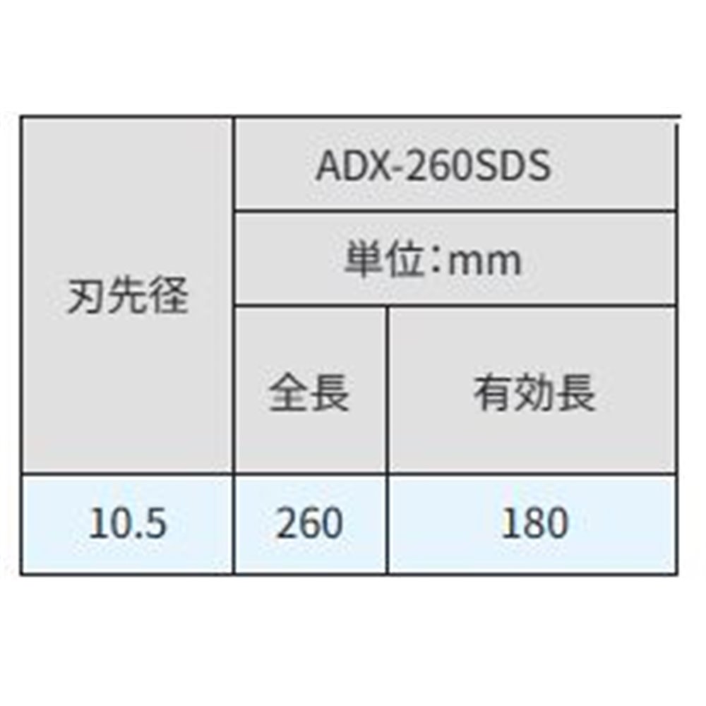 サンコーテクノ(SANKO TECHNO) アンカードリルADX-SDS 全長260タイプ [先端工具 パーツ 穴あけ コンクリート ブロック モルタル] ADX-10.5X260SDS 