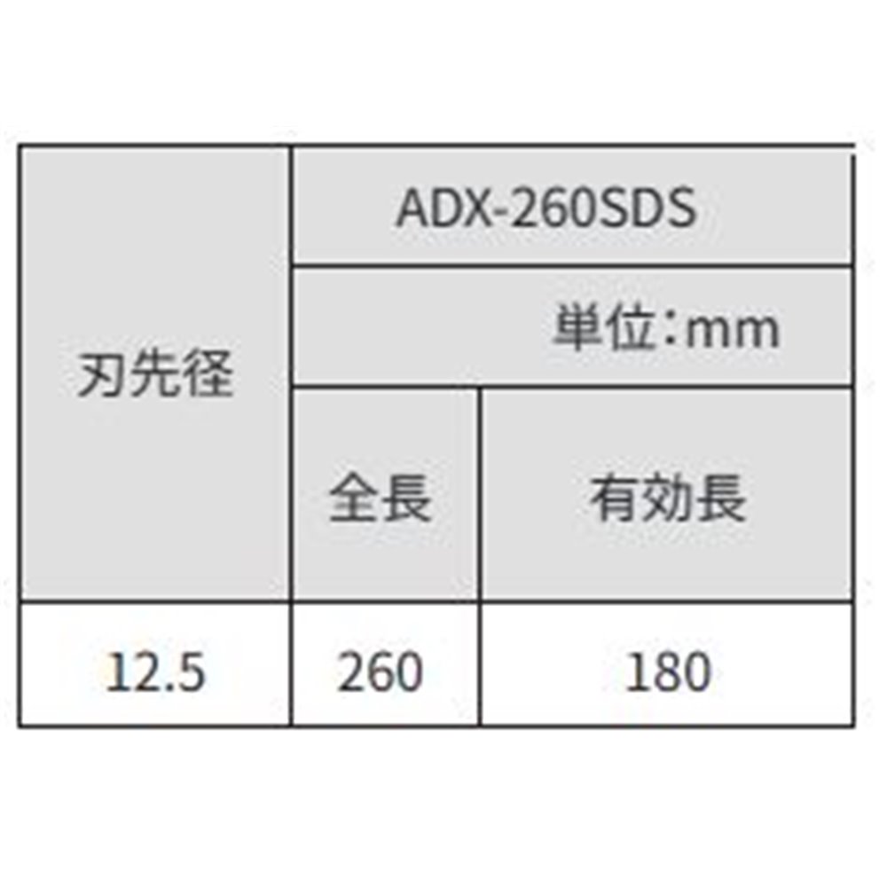 サンコーテクノ(SANKO TECHNO) アンカードリルADX-SDS 全長260タイプ [先端工具 パーツ 穴あけ コンクリート ブロック モルタル] ADX-12.5X260SDS 