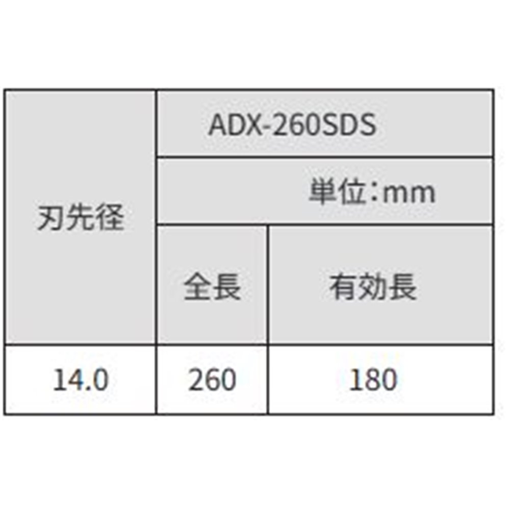 サンコーテクノ(SANKO TECHNO) アンカードリルADX-SDS 全長260タイプ [先端工具 パーツ 穴あけ コンクリート ブロック モルタル] ADX-14.0X260SDS 