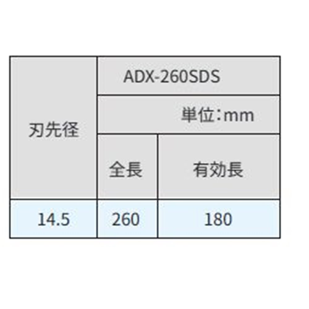 サンコーテクノ(SANKO TECHNO) アンカードリルADX-SDS 全長260タイプ [先端工具 パーツ 穴あけ コンクリート ブロック モルタル] ADX-14.5X260SDS 