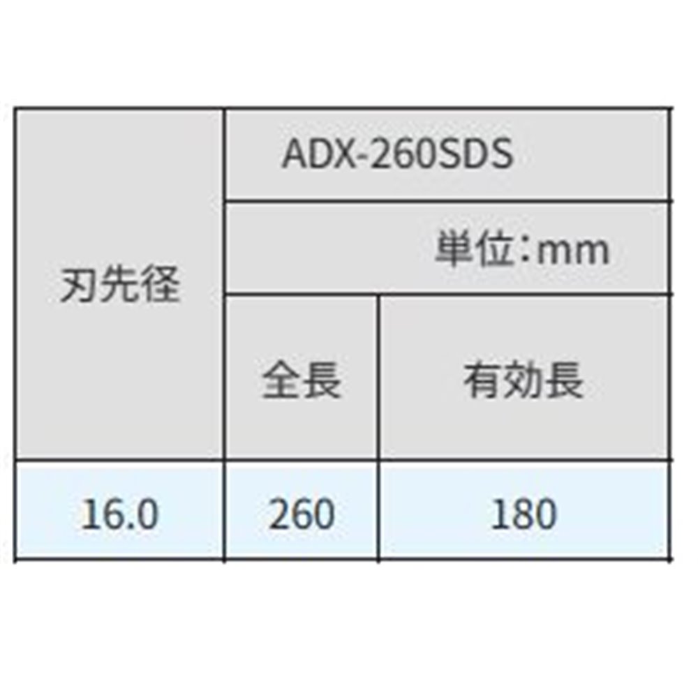 サンコーテクノ(SANKO TECHNO) アンカードリルADX-SDS 全長260タイプ [先端工具 パーツ 穴あけ コンクリート ブロック モルタル] ADX-16.0X260SDS 