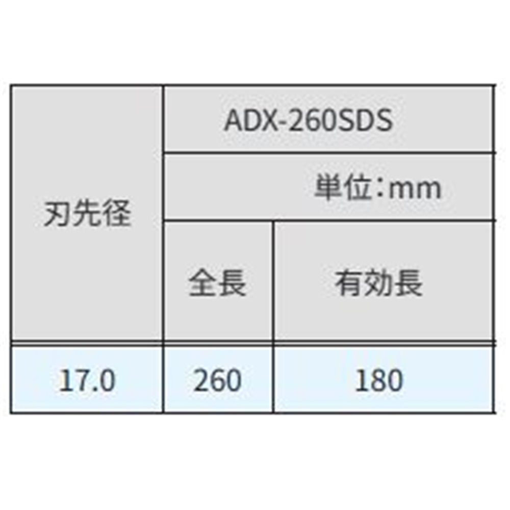 サンコーテクノ(SANKO TECHNO) アンカードリルADX-SDS 全長260タイプ [先端工具 パーツ 穴あけ コンクリート ブロック モルタル] ADX-17.0X260SDS 