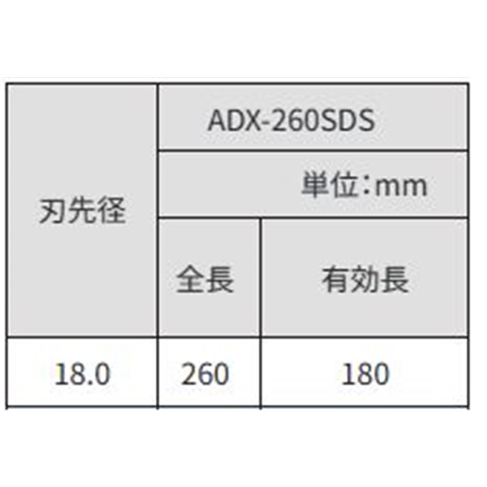 サンコーテクノ(SANKO TECHNO) アンカードリルADX-SDS 全長260タイプ [先端工具 パーツ 穴あけ コンクリート ブロック モルタル] ADX-18.0X260SDS 