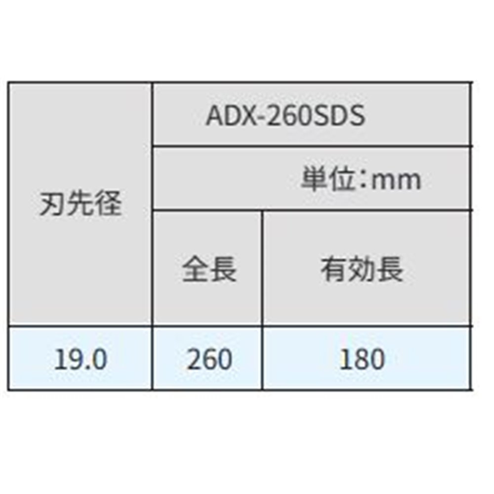 サンコーテクノ(SANKO TECHNO) アンカードリルADX-SDS 全長260タイプ [先端工具 パーツ 穴あけ コンクリート ブロック モルタル] ADX-19.0X260SDS 