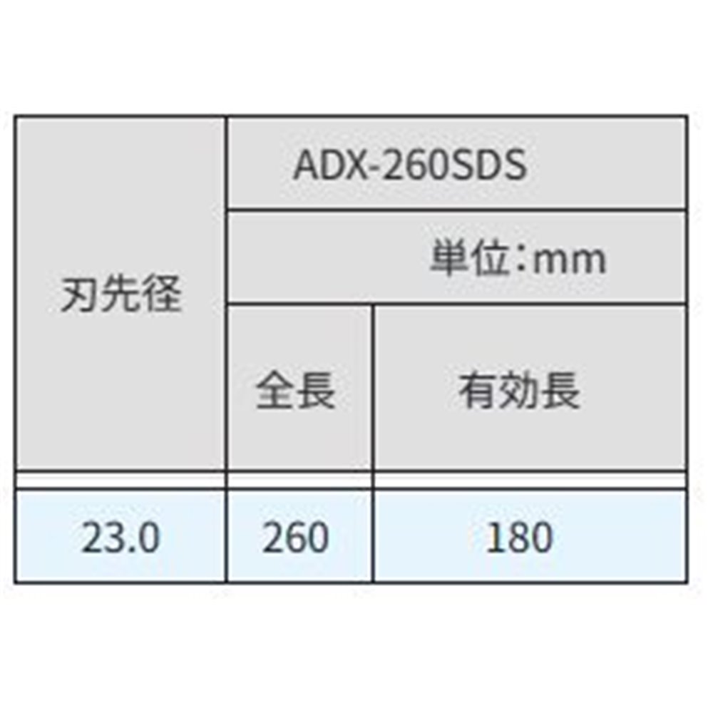 サンコーテクノ(SANKO TECHNO) アンカードリルADX-SDS 全長260タイプ [先端工具 パーツ 穴あけ コンクリート ブロック モルタル] ADX-23.0X260SDS 