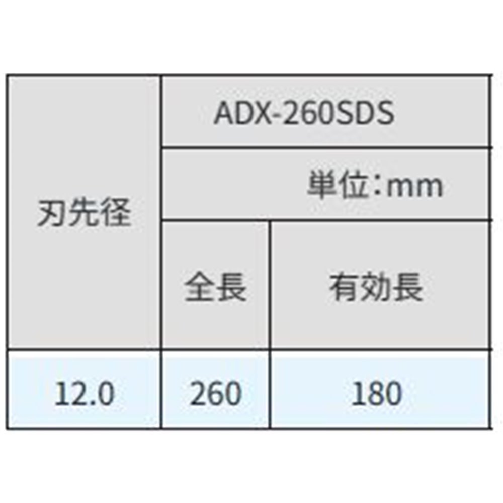 サンコーテクノ(SANKO TECHNO) アンカードリルADX-SDS 全長260タイプ [先端工具 パーツ 穴あけ コンクリート ブロック モルタル] ADX-12.0X260SDS 