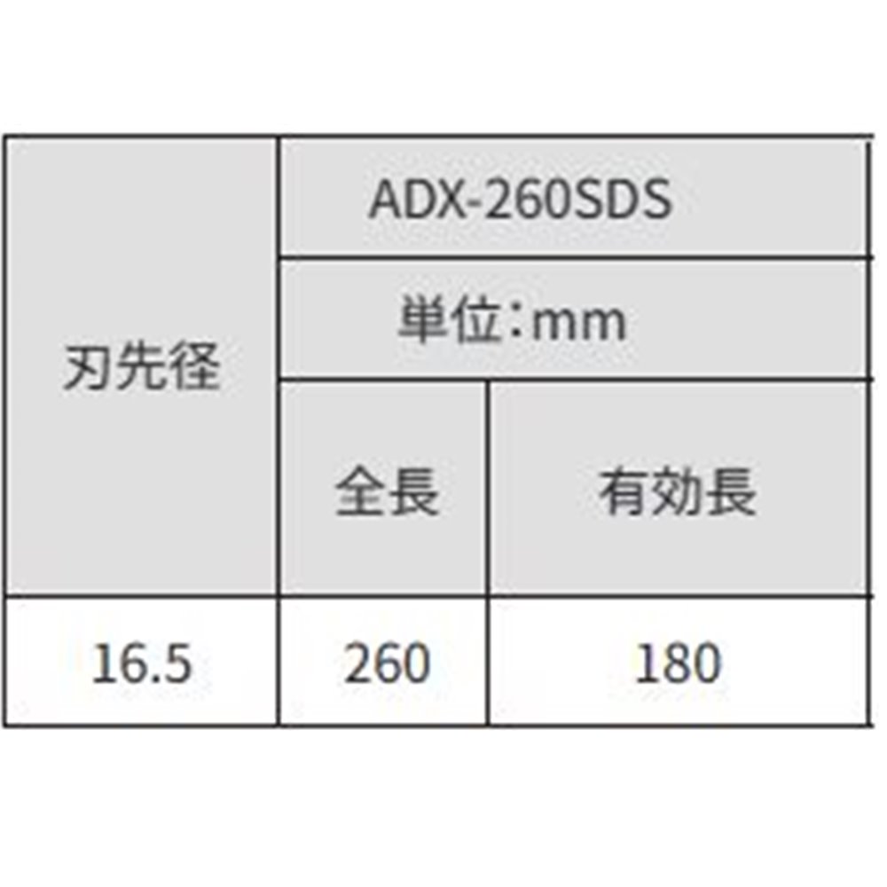 サンコーテクノ(SANKO TECHNO) アンカードリルADX-SDS 全長260タイプ [先端工具 パーツ 穴あけ コンクリート ブロック モルタル] ADX-16.5X260SDS 
