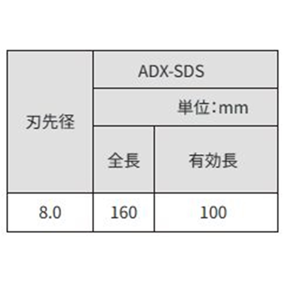 サンコーテクノ(SANKO TECHNO) アンカードリル ADX-SDS [先端工具 パーツ 穴あけ コンクリート ブロック モルタル] ADX8.0SDS