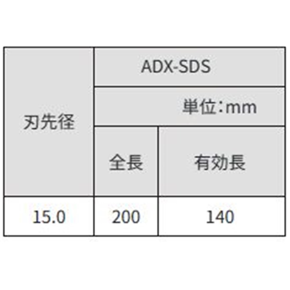 サンコーテクノ(SANKO TECHNO) アンカードリル ADX-SDS [先端工具 パーツ 穴あけ コンクリート ブロック モルタル] ADX15.0SDS