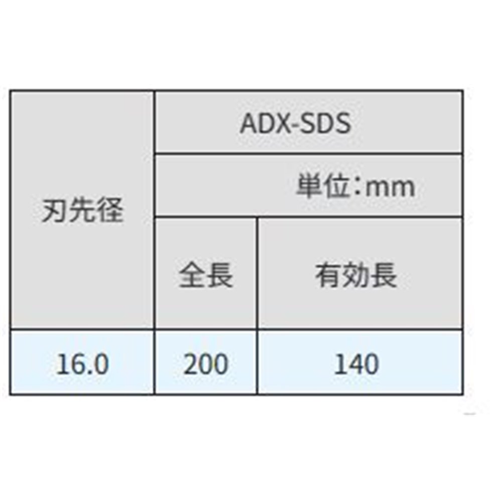 サンコーテクノ(SANKO TECHNO) アンカードリル ADX-SDS [先端工具 パーツ 穴あけ コンクリート ブロック モルタル] ADX16.0SDS