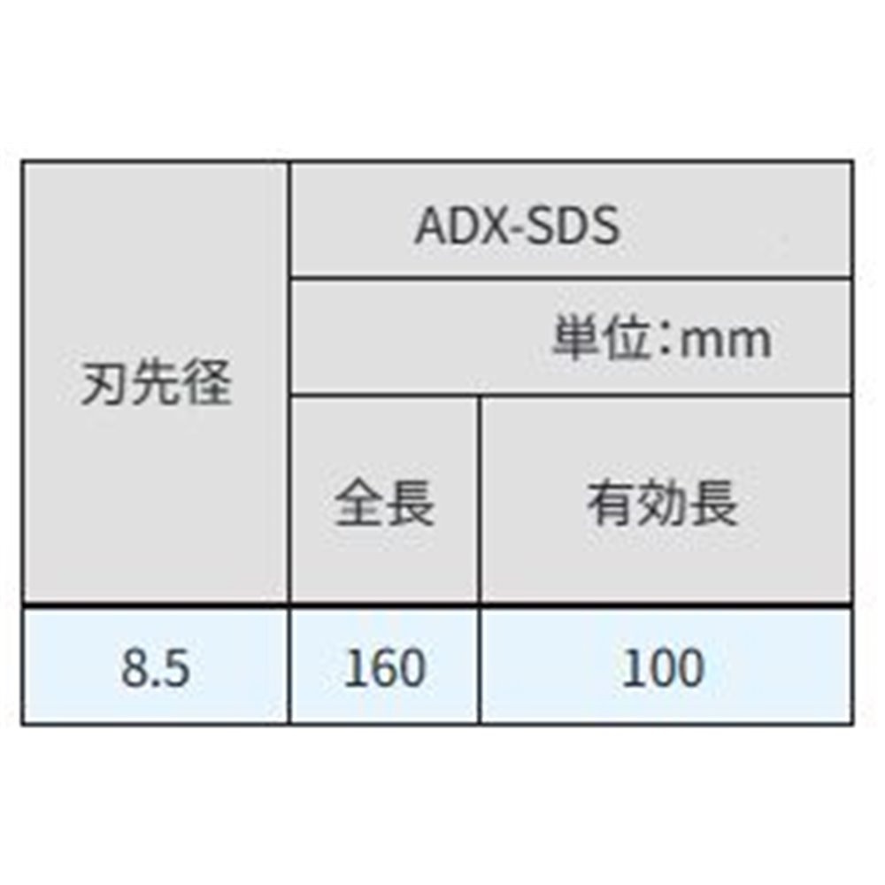 サンコーテクノ(SANKO TECHNO) アンカードリル ADX-SDS [先端工具 パーツ 穴あけ コンクリート ブロック モルタル] ADX8.5SDS