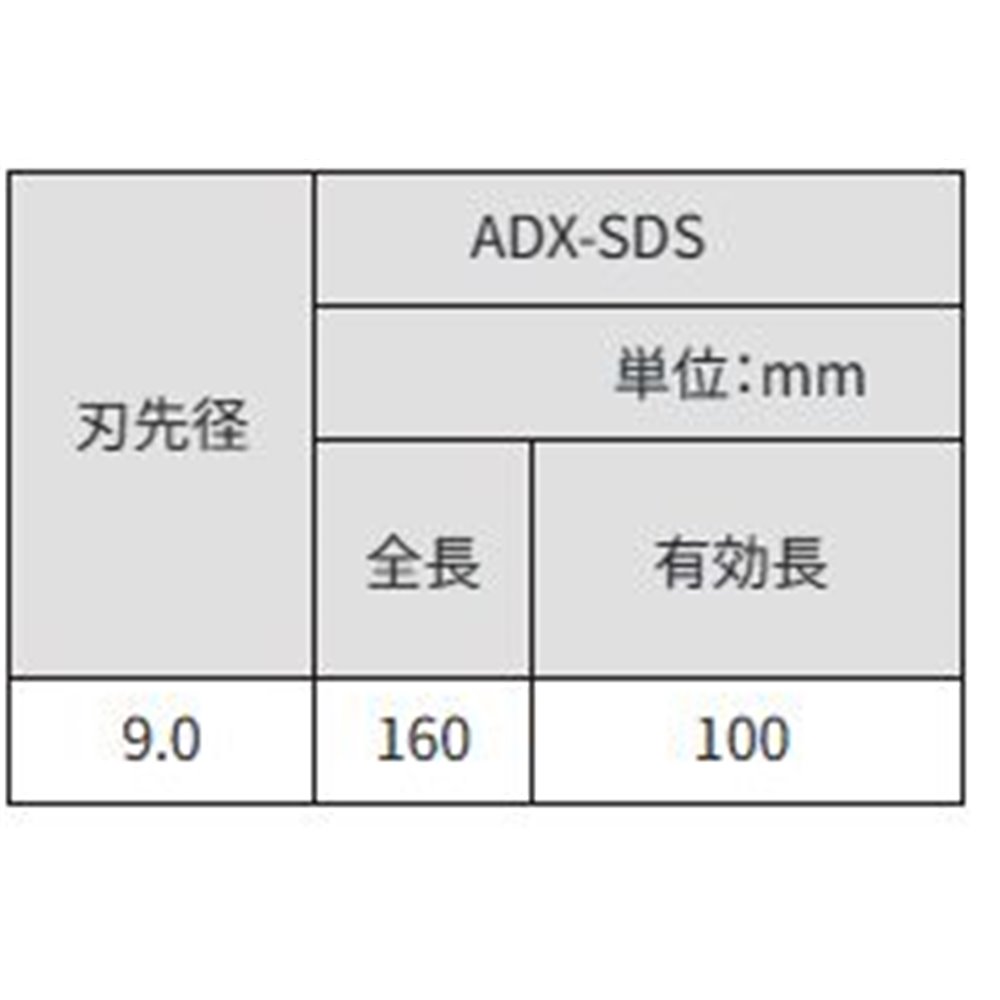 サンコーテクノ(SANKO TECHNO) アンカードリル ADX-SDS [先端工具 パーツ 穴あけ コンクリート ブロック モルタル] ADX9.0SDS