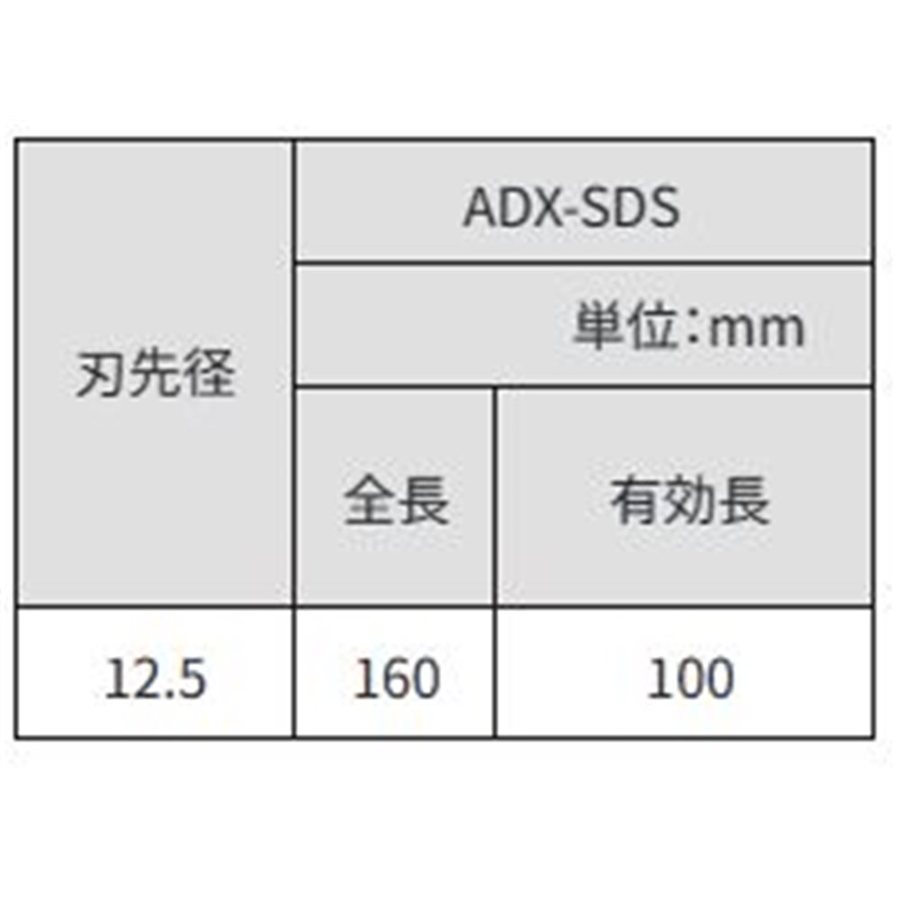 サンコーテクノ(SANKO TECHNO) アンカードリル ADX-SDS [先端工具 パーツ 穴あけ コンクリート ブロック モルタル] ADX12.5SDS 