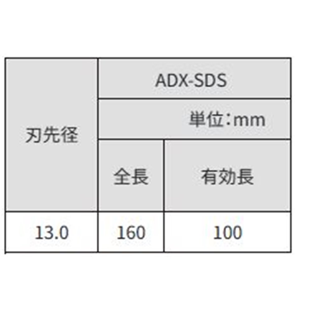 サンコーテクノ(SANKO TECHNO) アンカードリル ADX-SDS [先端工具 パーツ 穴あけ コンクリート ブロック モルタル] ADX13.0SDS