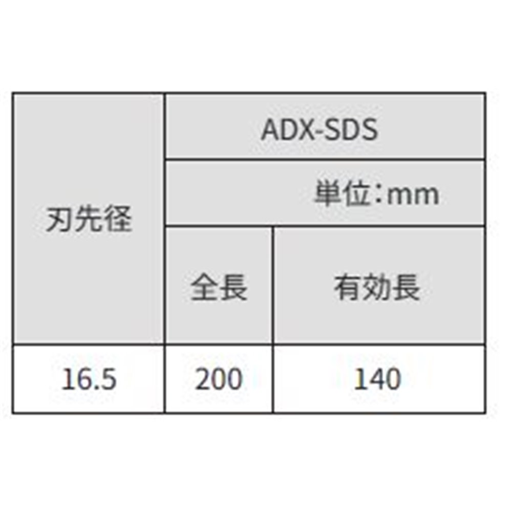 サンコーテクノ(SANKO TECHNO) アンカードリル ADX-SDS [先端工具 パーツ 穴あけ コンクリート ブロック モルタル] ADX16.5SDS