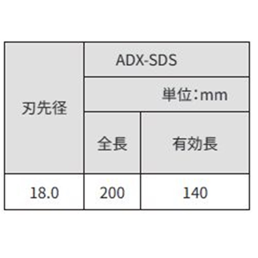 サンコーテクノ(SANKO TECHNO) アンカードリル ADX-SDS [先端工具 パーツ 穴あけ コンクリート ブロック モルタル] ADX18.0SDS