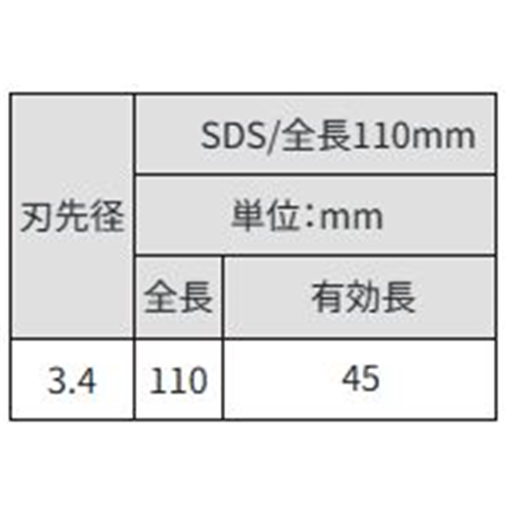 サンコーテクノ(SANKO TECHNO) オールドリル SDS [先端工具 パーツ 穴あけ コンクリート ブロック モルタル] SDS-3.4X110P