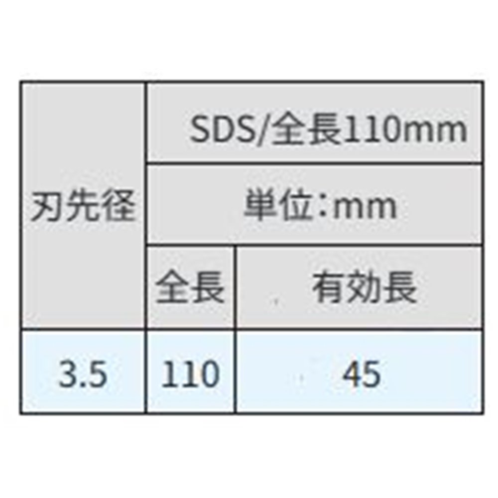 サンコーテクノ(SANKO TECHNO) オールドリル SDS [先端工具 パーツ 穴あけ コンクリート ブロック モルタル] SDS-3.5X110P