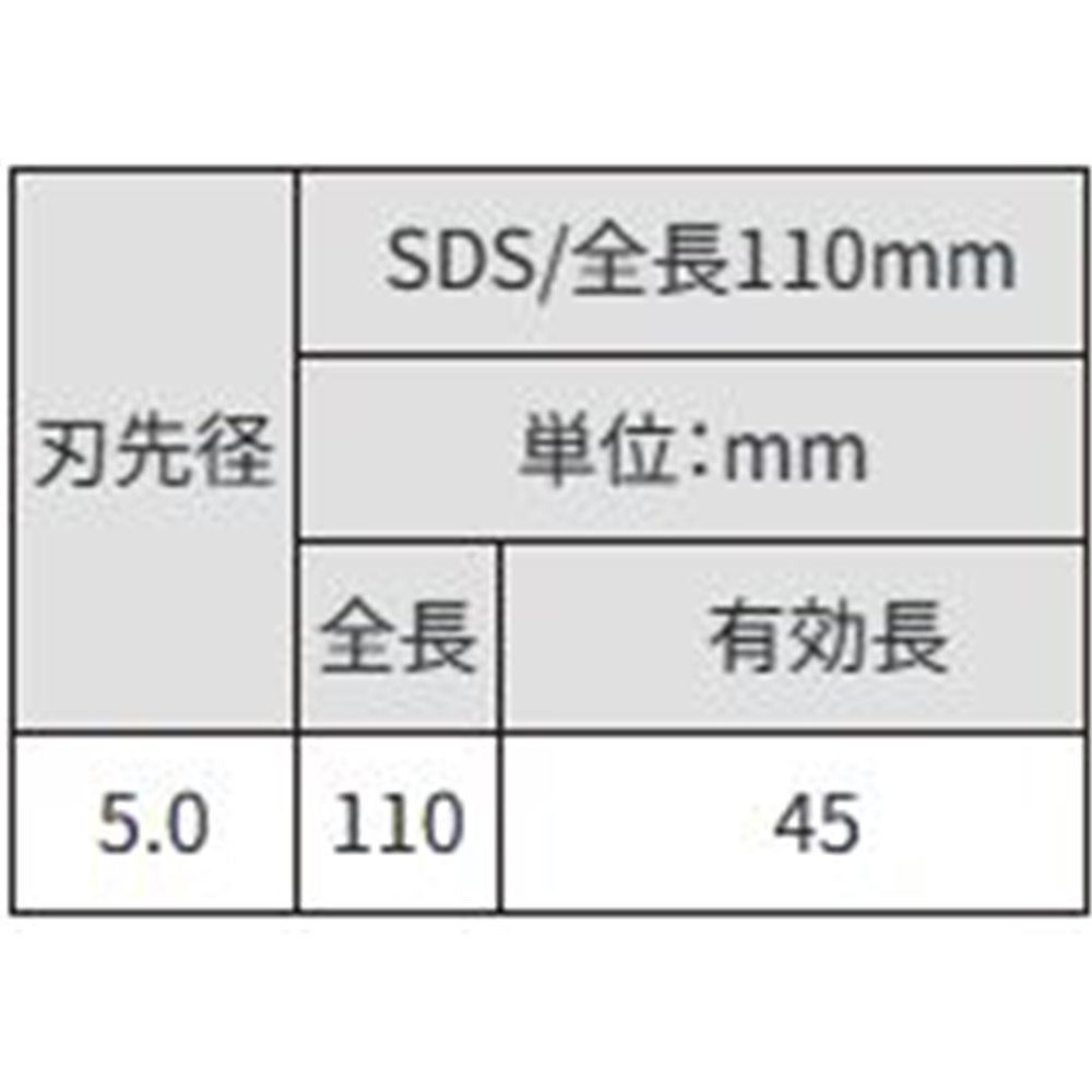 サンコーテクノ(SANKO TECHNO) オールドリル SDS [先端工具 パーツ 穴あけ コンクリート ブロック モルタル] SDS-5.0X110P