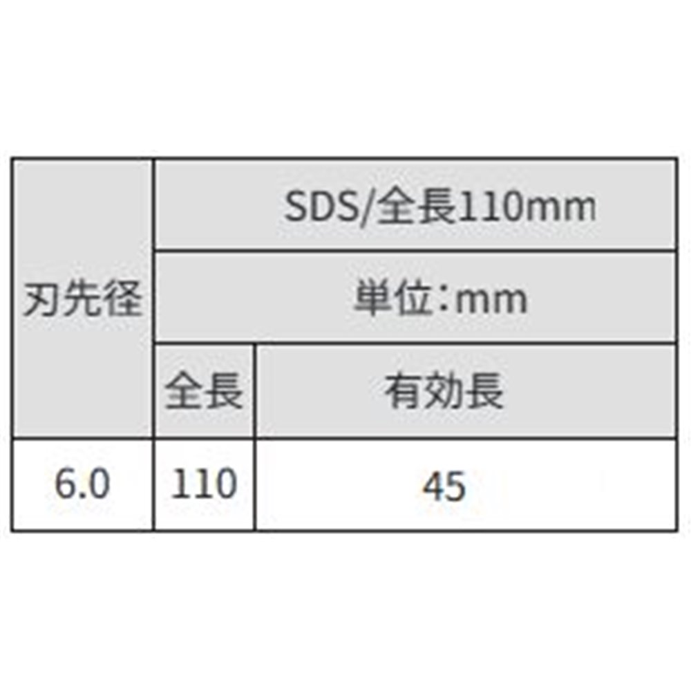 サンコーテクノ(SANKO TECHNO) オールドリル SDS [先端工具 パーツ 穴あけ コンクリート ブロック モルタル] SDS-6.0X110P