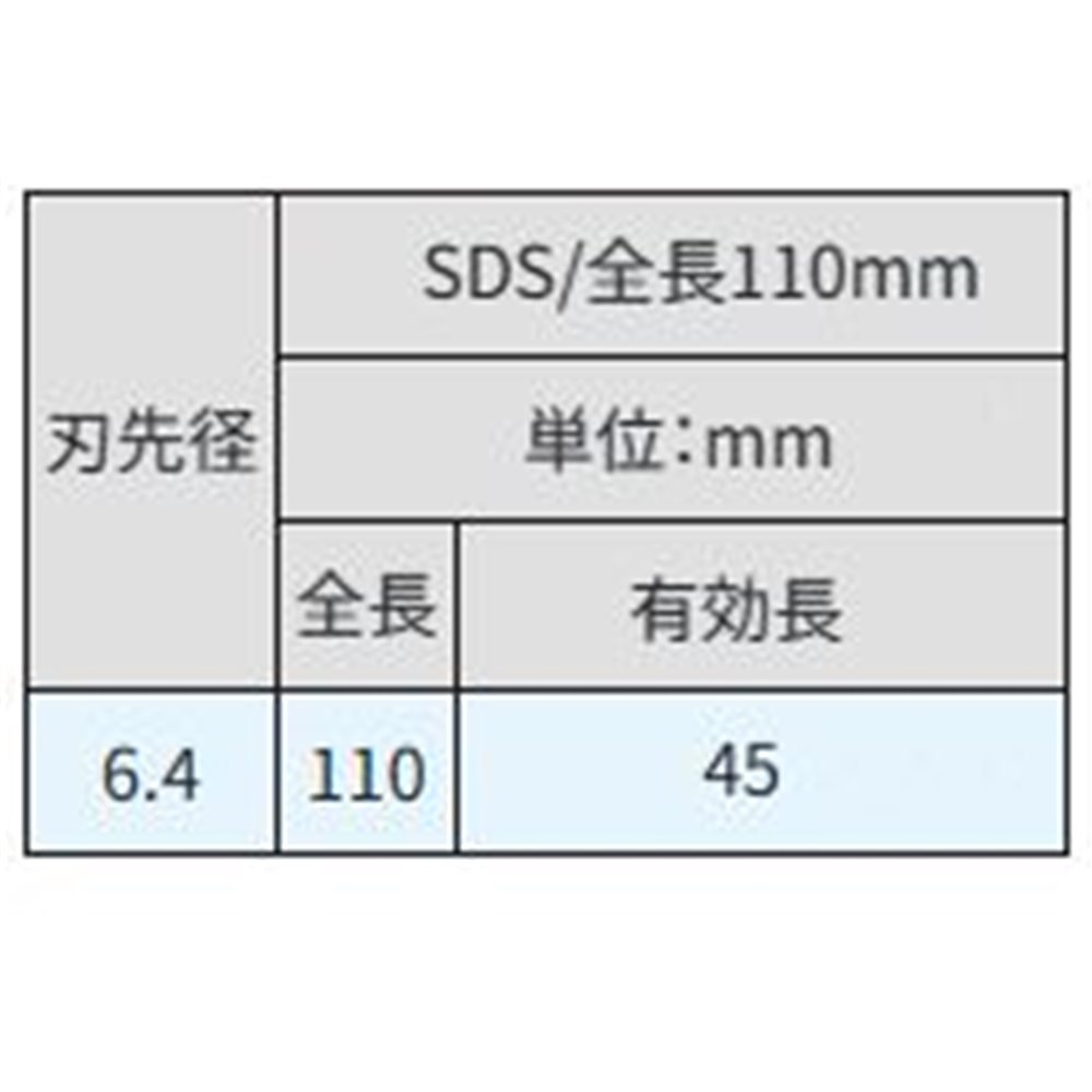 サンコーテクノ(SANKO TECHNO) オールドリル SDS [先端工具 パーツ 穴あけ コンクリート ブロック モルタル] SDS-6.4X110P