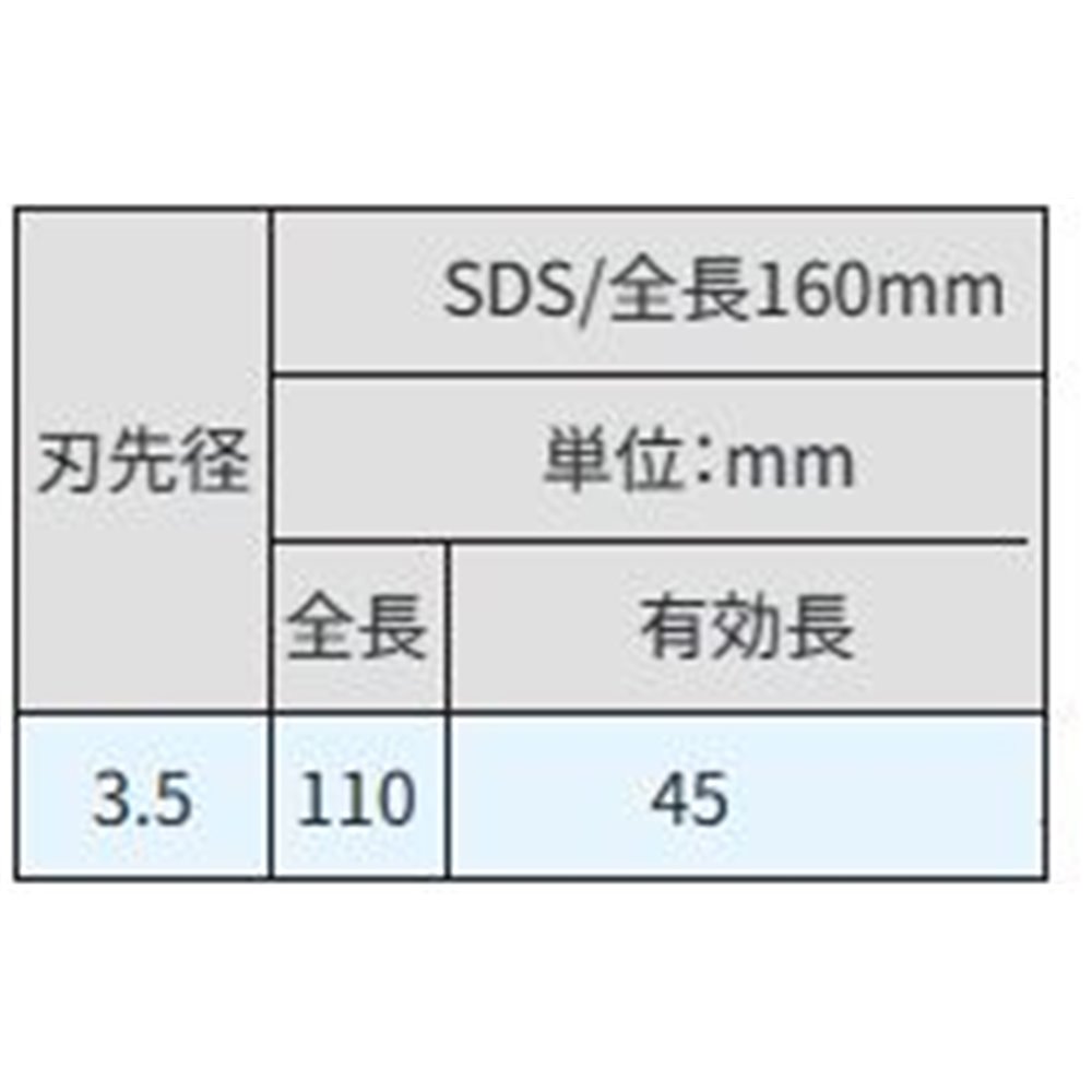 サンコーテクノ(SANKO TECHNO) オールドリル SDS [先端工具 パーツ 穴あけ コンクリート ブロック モルタル] SDS-3.5X160P