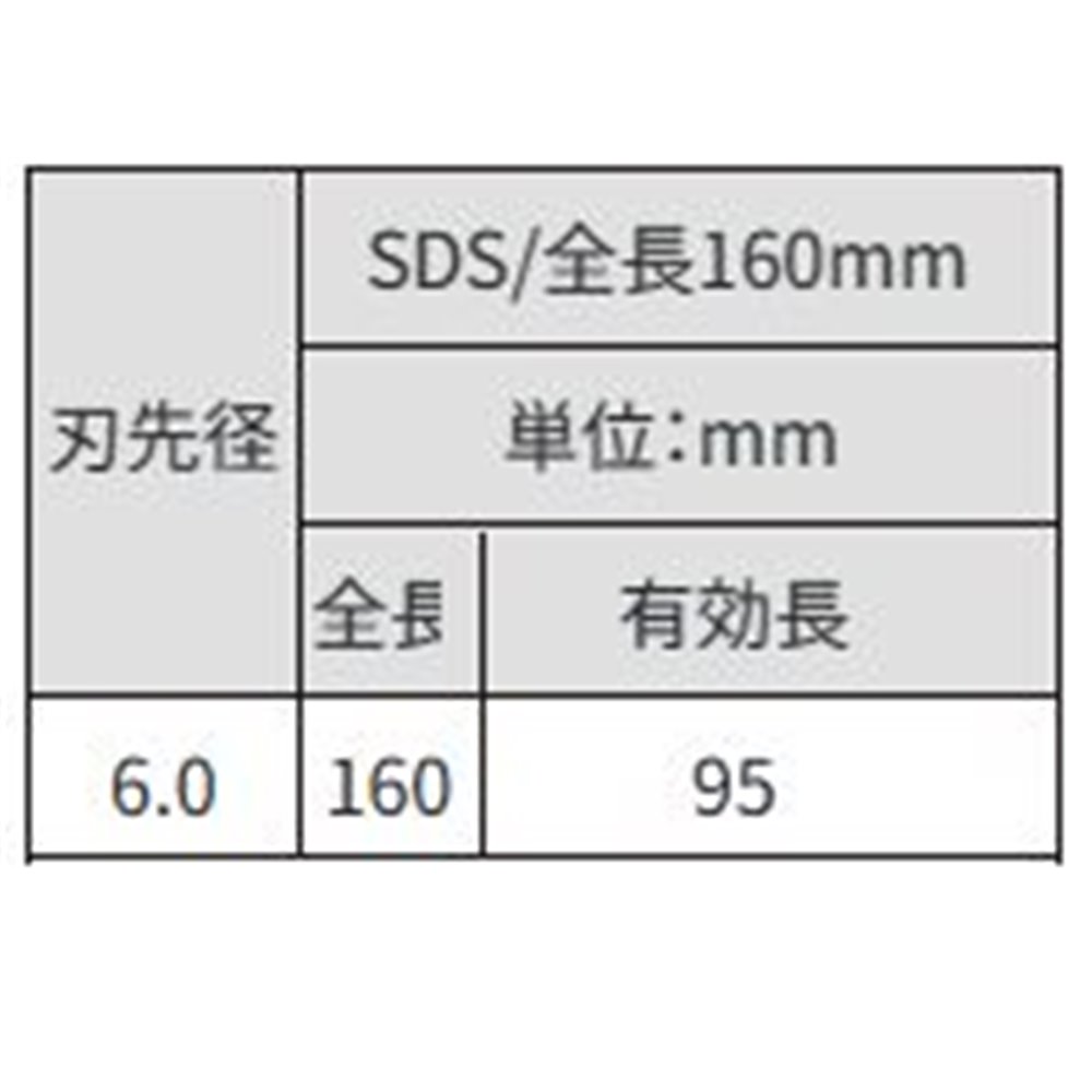 サンコーテクノ(SANKO TECHNO) オールドリル SDS [先端工具 パーツ 穴あけ コンクリート ブロック モルタル] SDS-6.0X160P