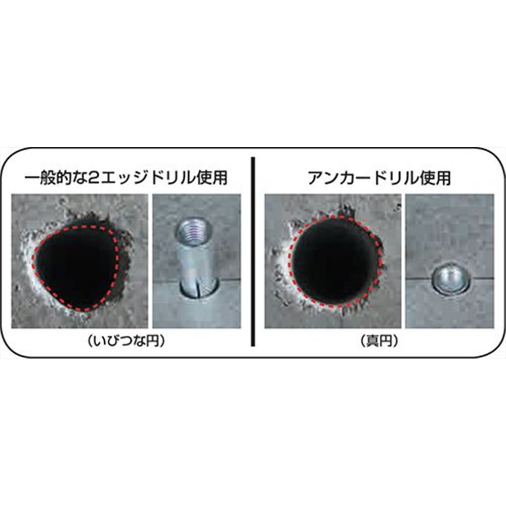 サンコーテクノ(SANKO TECHNO) アンカードリル ADX-SDS 全長460タイプ [先端工具 パーツ 穴あけ コンクリート ブロック モルタル] ADX-14.5X460SDS