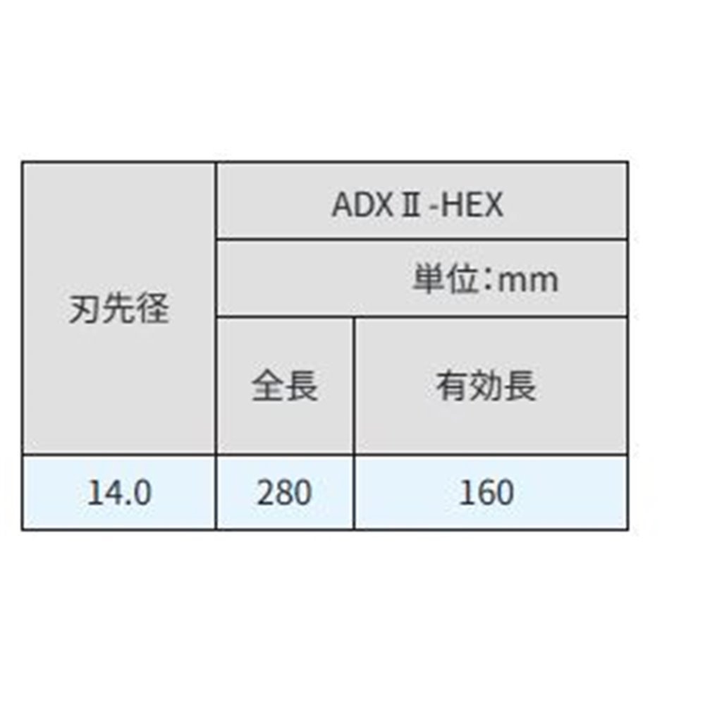 サンコーテクノ(SANKO TECHNO) アンカードリルADX2-HEX 全長280 [先端工具 パーツ 穴あけ コンクリート ブロック モルタル] ADX2-14.0HEX 