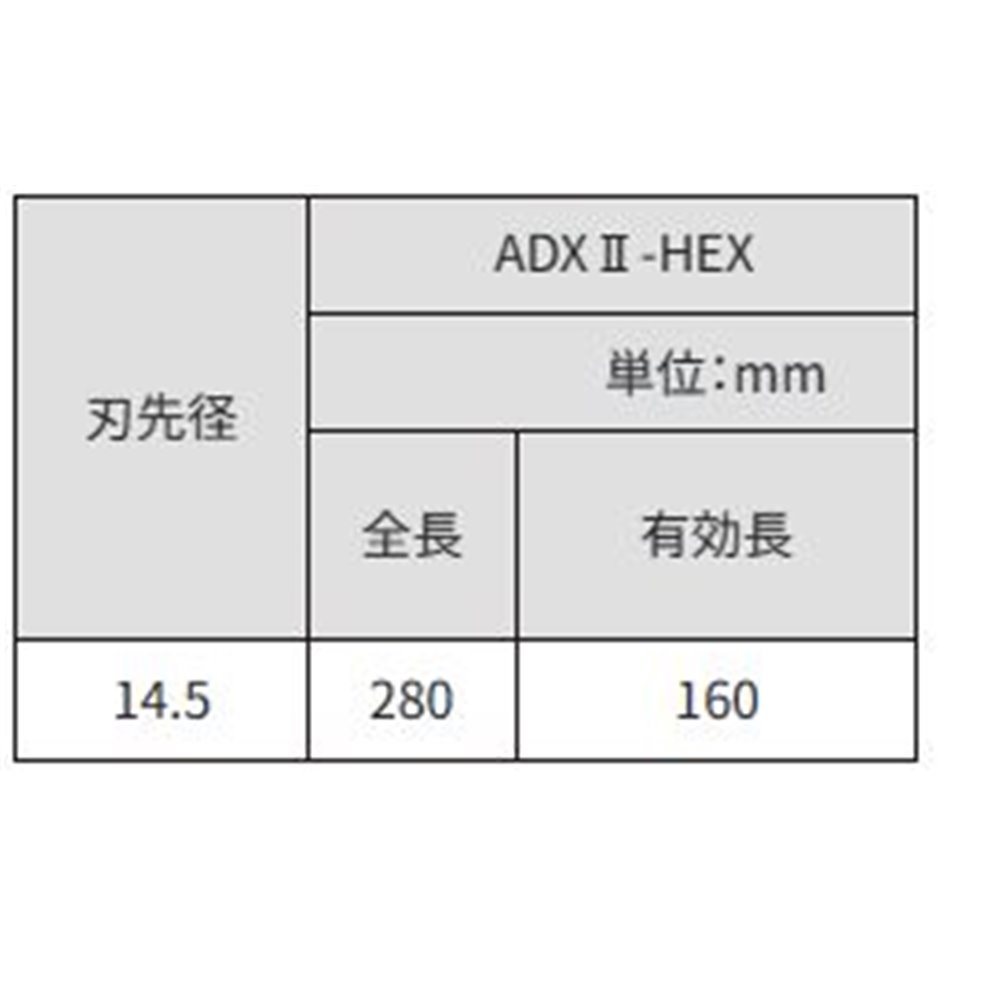 サンコーテクノ(SANKO TECHNO) アンカードリルADX2-HEX 全長280 [先端工具 パーツ 穴あけ コンクリート ブロック モルタル] ADX2-14.5HEX