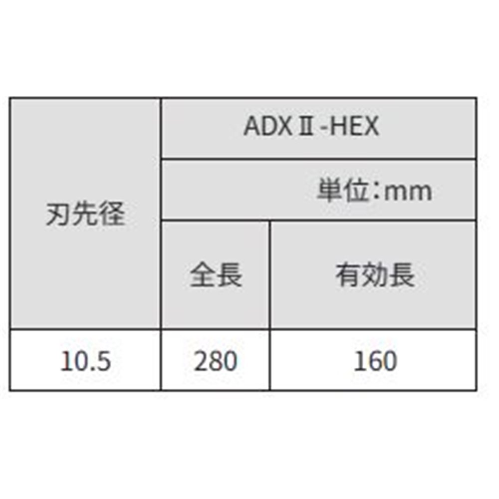 サンコーテクノ(SANKO TECHNO) アンカードリルADX2-HEX 全長280 [先端工具 パーツ 穴あけ コンクリート ブロック モルタル] ADX2-10.5HEX 