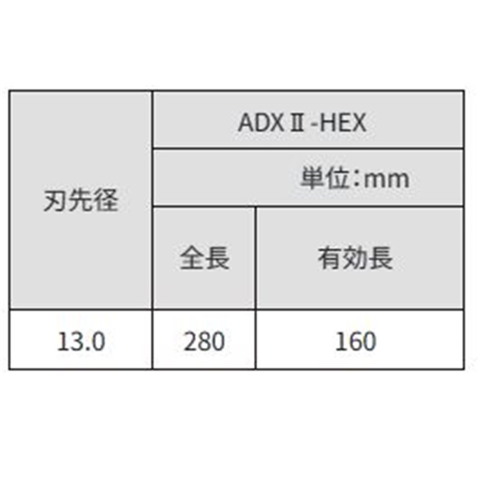 サンコーテクノ(SANKO TECHNO) アンカードリルADX2-HEX 全長280 [先端工具 パーツ 穴あけ コンクリート ブロック モルタル] ADX2-13.0HEX 