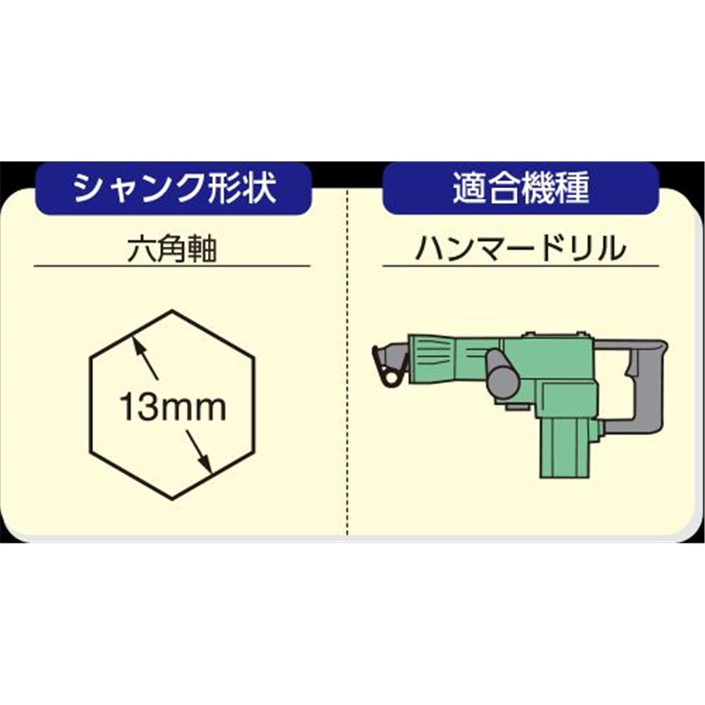サンコーテクノ(SANKO TECHNO) アンカードリルADX2-HEX 全長280 [先端工具 パーツ 穴あけ コンクリート ブロック モルタル] ADX2-16.0HEX 