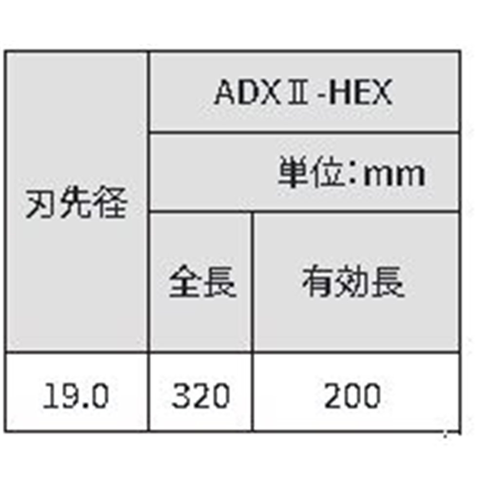サンコーテクノ(SANKO TECHNO) アンカードリルADX2-HEX 全長320タイプ [先端工具 パーツ 穴あけ ハンマードリル コンクリート ブロック モルタル] ADX2-19.0HEX 