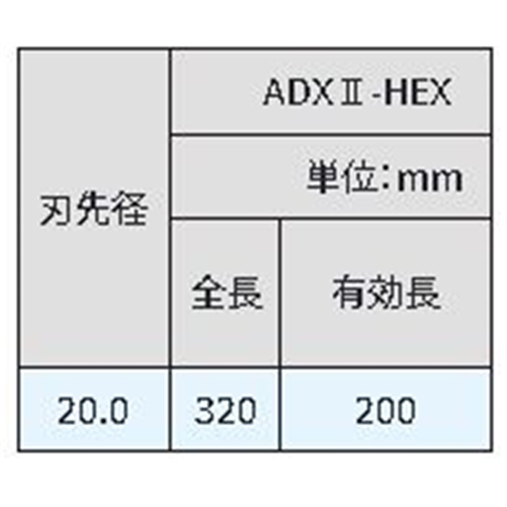 サンコーテクノ(SANKO TECHNO) アンカードリルADX2-HEX 全長320タイプ [先端工具 パーツ 穴あけ ハンマードリル コンクリート ブロック モルタル] ADX2-20.0HEX