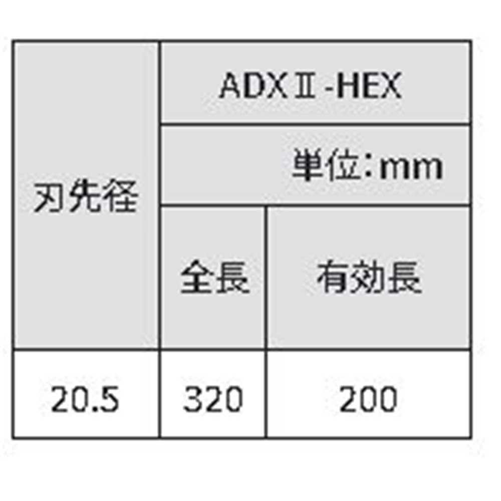 サンコーテクノ(SANKO TECHNO) アンカードリルADX2-HEX 全長320タイプ [先端工具 パーツ 穴あけ ハンマードリル コンクリート ブロック モルタル] ADX2-20.5HEX