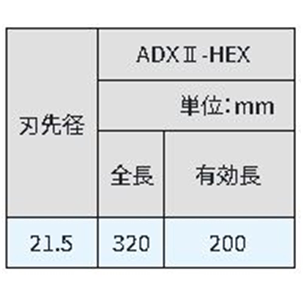 サンコーテクノ(SANKO TECHNO) アンカードリルADX2-HEX 全長320タイプ [先端工具 パーツ 穴あけ ハンマードリル コンクリート ブロック モルタル] ADX2-21.5HEX 