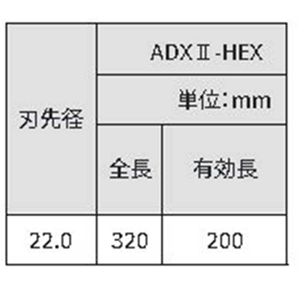 サンコーテクノ(SANKO TECHNO) アンカードリルADX2-HEX 全長320タイプ [先端工具 パーツ 穴あけ ハンマードリル コンクリート ブロック モルタル] ADX2-22.0HEX 