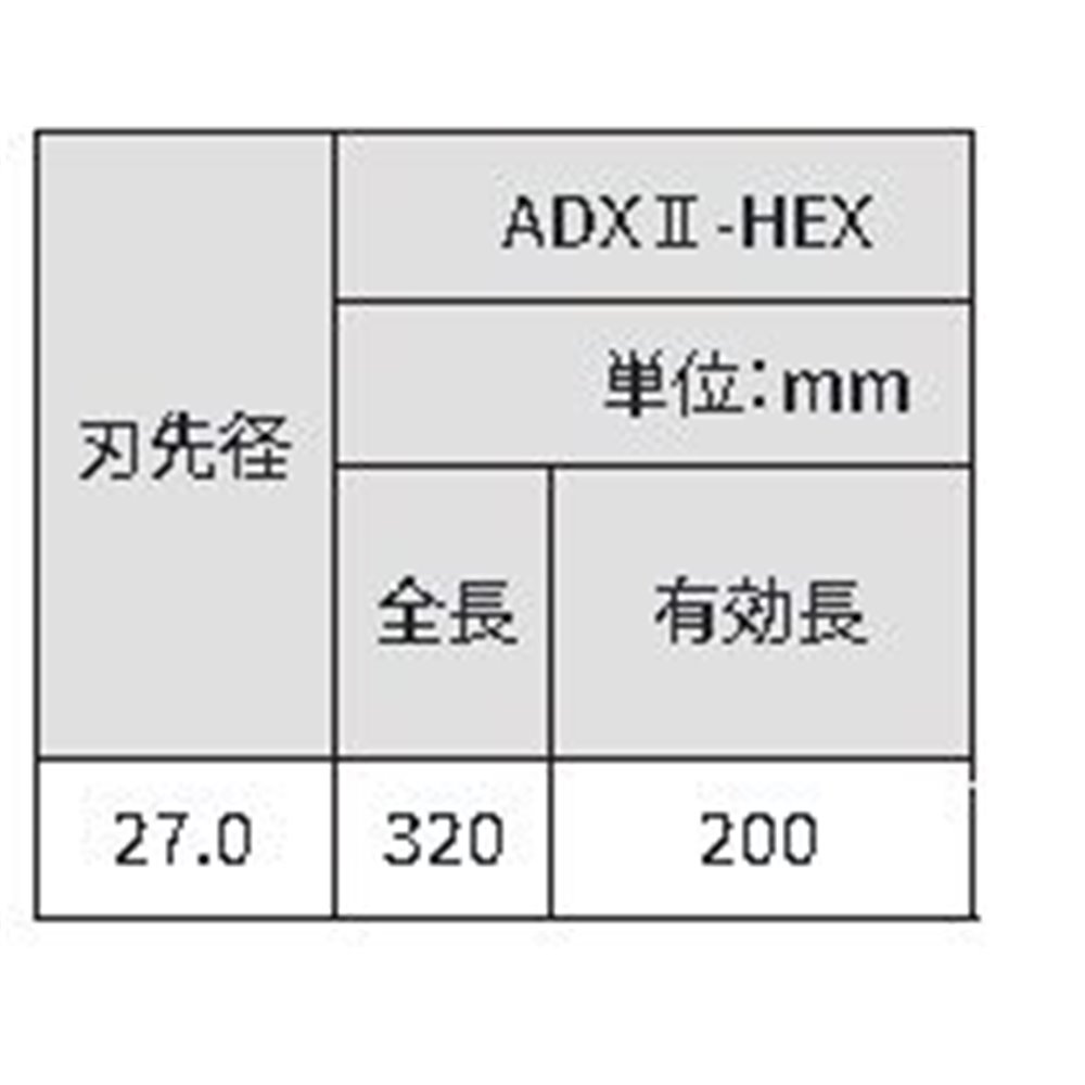 サンコーテクノ(SANKO TECHNO) アンカードリルADX2-HEX 全長320タイプ [先端工具 パーツ 穴あけ ハンマードリル コンクリート ブロック モルタル] ADX2-27.0HEX