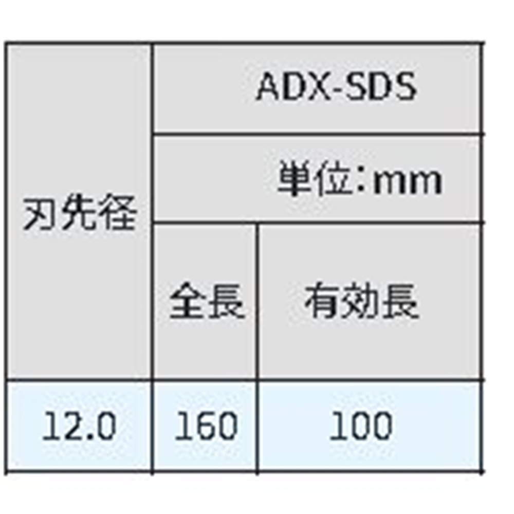 サンコーテクノ(SANKO TECHNO) アンカードリルADX-SDSタイプ [先端工具 パーツ 穴あけ ハンマードリル コンクリート ブロック モルタル] ADX12.0SDS