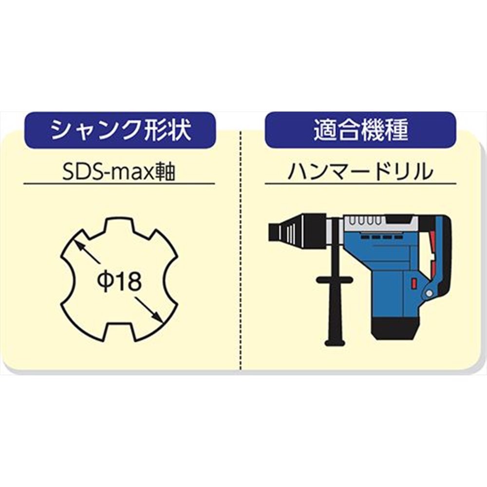 サンコーテクノ(SANKO TECHNO) アンカードリルADX2-MAX 全長300タイプ [先端工具 パーツ 穴あけ ハンマードリル コンクリート ブロック モルタル] ADX2-14.5MAX