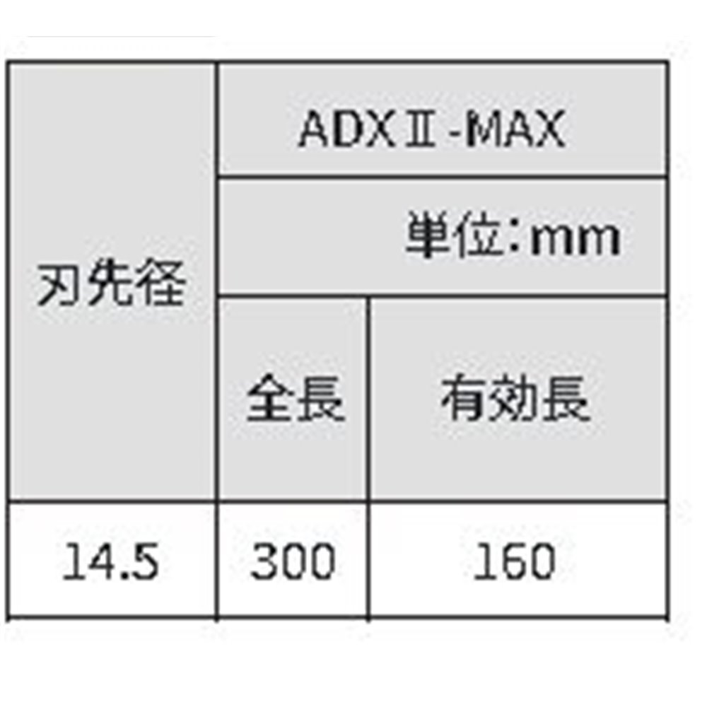 サンコーテクノ(SANKO TECHNO) アンカードリルADX2-MAX 全長300タイプ [先端工具 パーツ 穴あけ ハンマードリル コンクリート ブロック モルタル] ADX2-14.5MAX