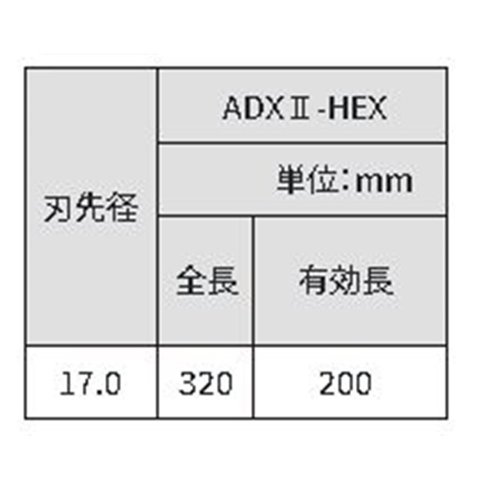 サンコーテクノ(SANKO TECHNO) アンカードリルADX2-HEX 全長320タイプ [先端工具 パーツ 穴あけ ハンマードリル コンクリート ブロック モルタル] ADX2-17.0HEX